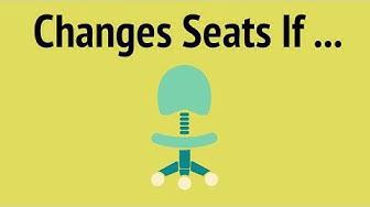 'Video thumbnail for ESL Game: Change Seats If...'