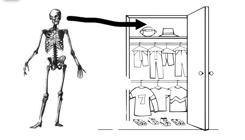 Halloween english idiom Skeleton in the closet