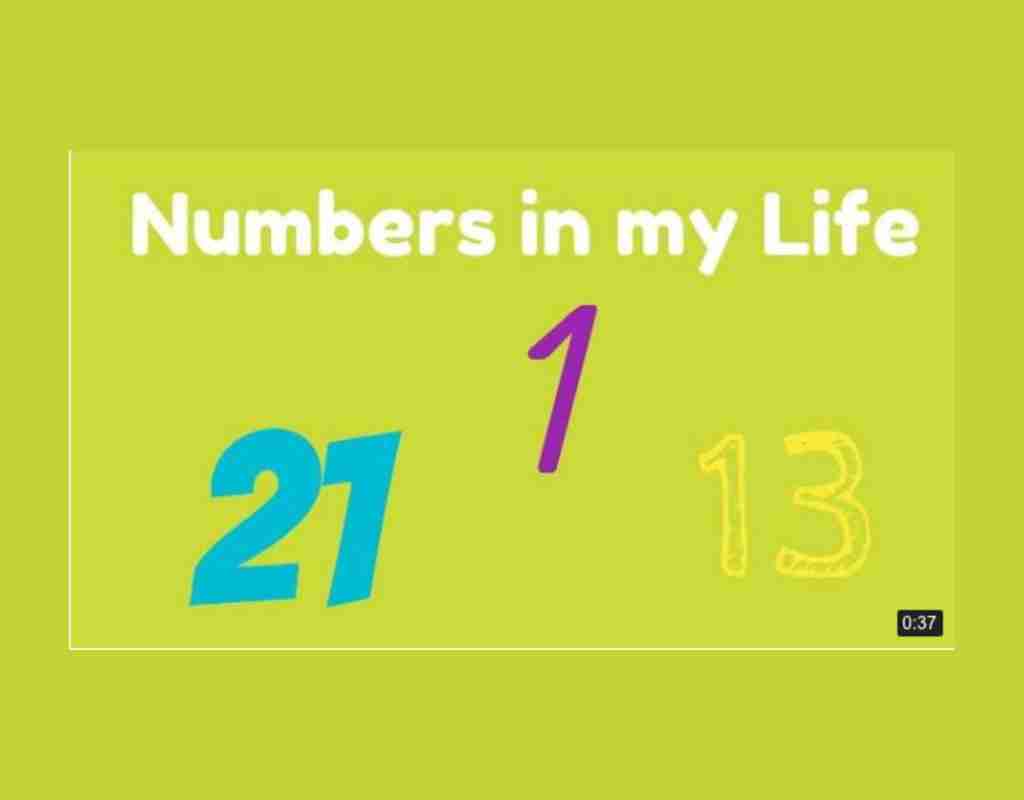 ESL Warmer: Numbers in my Life - ESL Kids Games