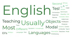 Word Cloud example